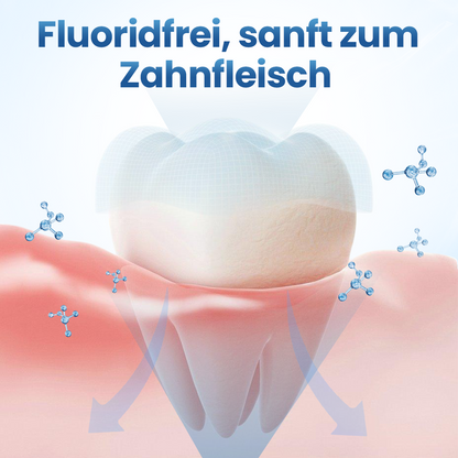 Timilk® GumRelief Natürliches Spray🔥