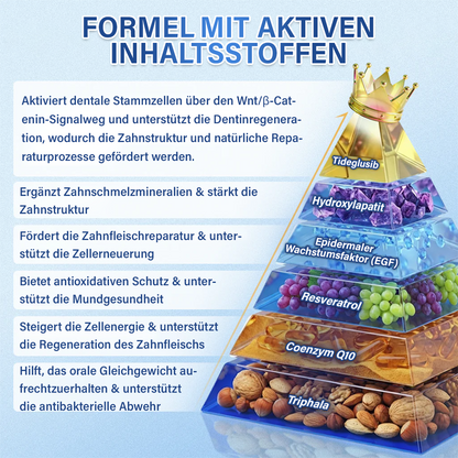 Ceoerty® Zahn- und Zahnfleischpflege – schnell lösliches Mikronadel-Pflaster
