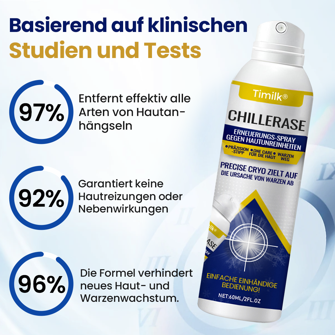 Timilk® ChillErase Erneuerungs-Spray gegen Hautunr❤️‍🔥