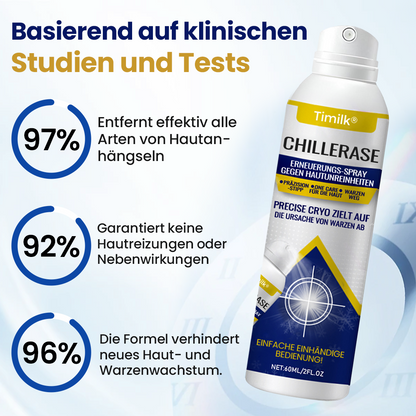 Timilk® ChillErase Erneuerungs-Spray gegen Hautunr❤️‍🔥