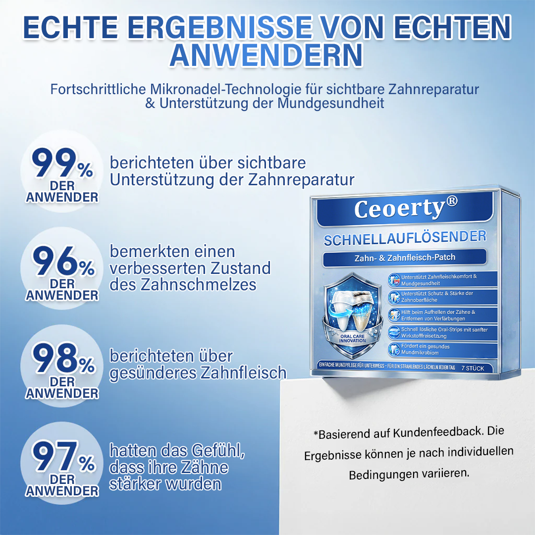 Ceoerty® Zahn- und Zahnfleischpflege – schnell lösliches Mikronadel-Pflaster