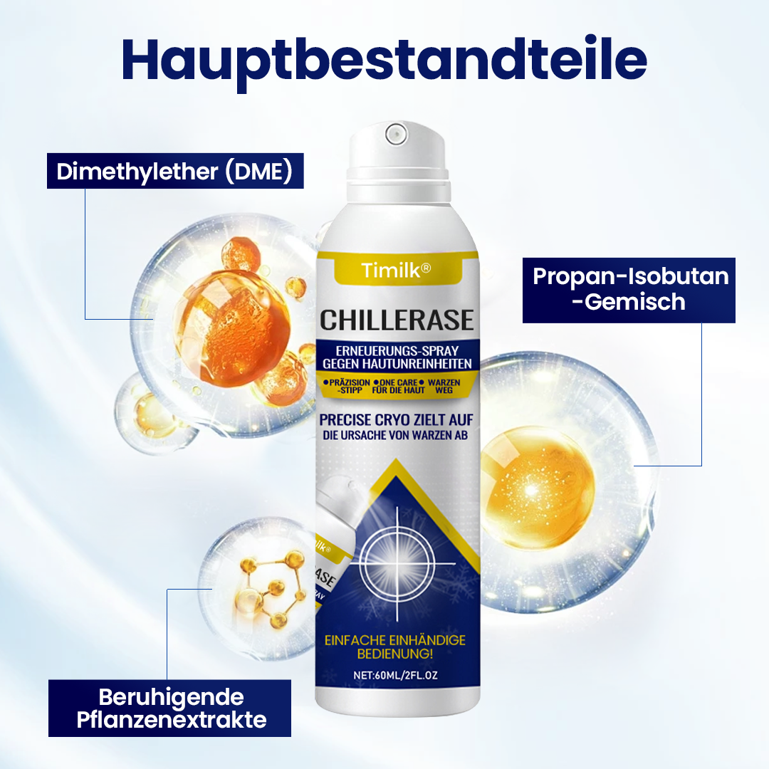 Timilk® ChillErase Erneuerungs-Spray gegen Hautunr❤️‍🔥