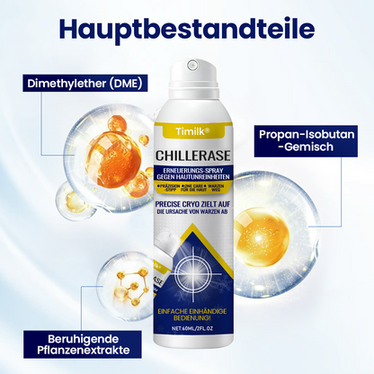 Timilk® ChillErase Erneuerungs-Spray gegen Hautunreinheiten 🔥
