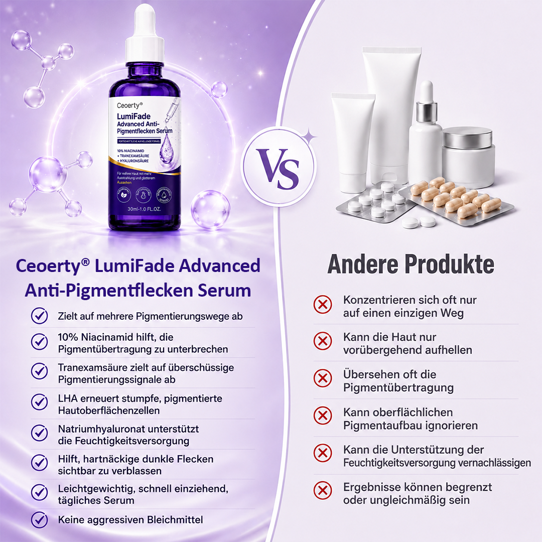 Ceoerty® LumiFade Advanced Anti-Pigmentflecken-Serum