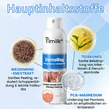 Timilk® DermaMag Magnesium-Reparaturspray 🔥