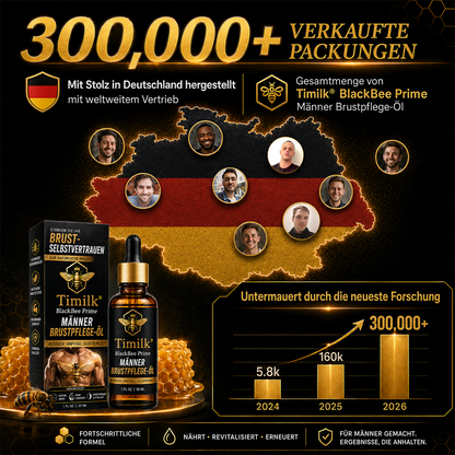 Timilk® BlackBee Prime Brustpflegeöl für Männer