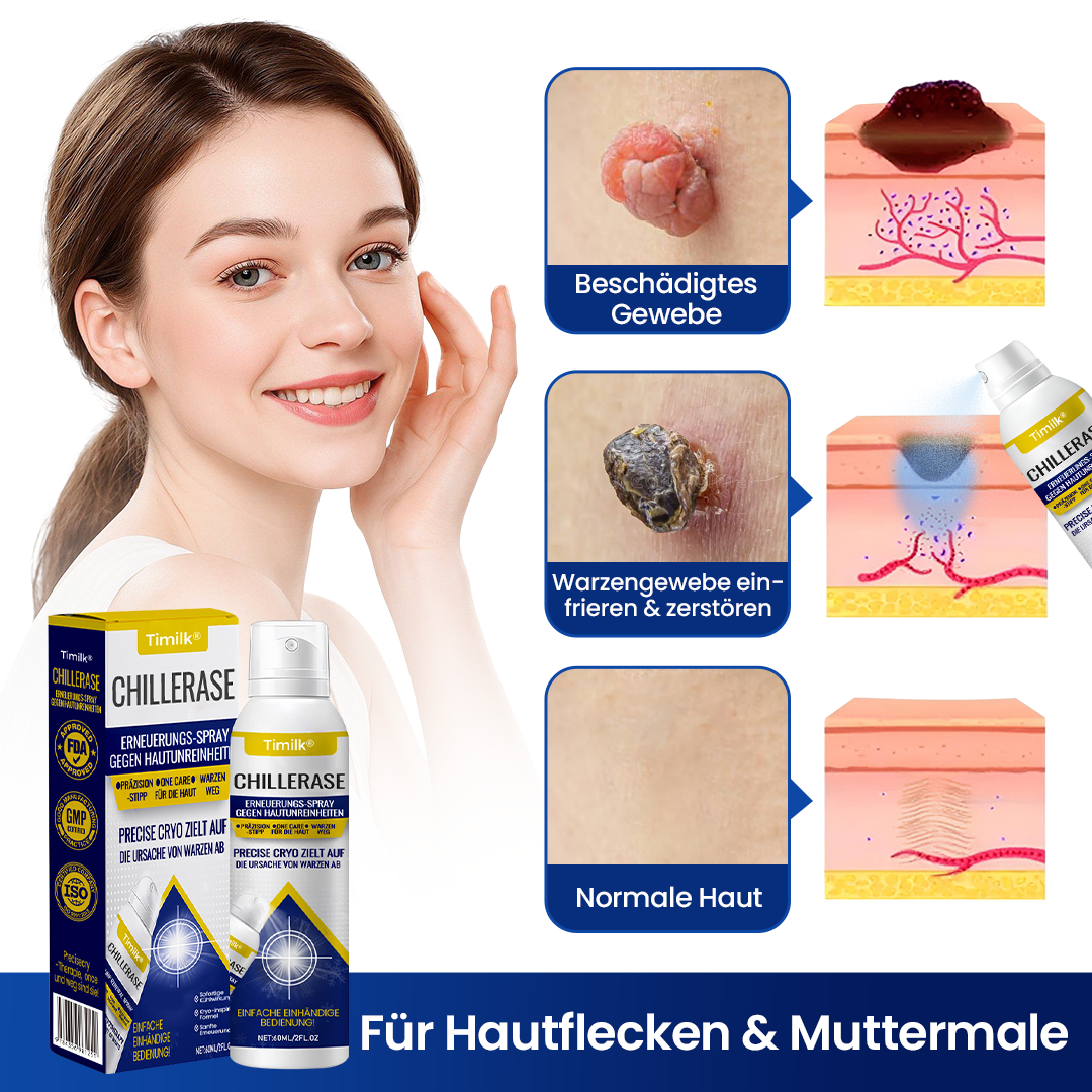 Timilk® ChillErase Erneuerungs-Spray gegen Hautunr❤️‍🔥