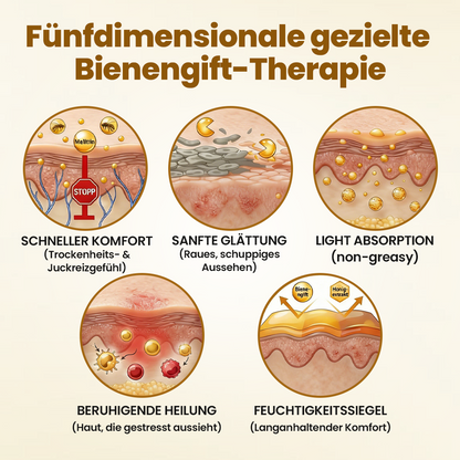 Timilk® HoneyShield Schutz- & Reparaturcreme