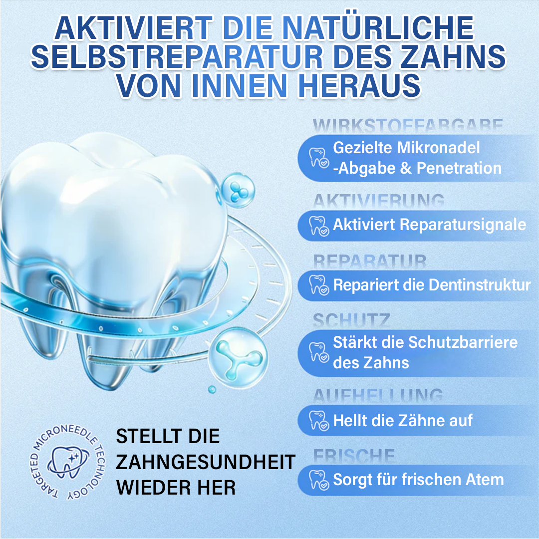 Ceoerty® Zahn- und Zahnfleischpflege – schnell lösliches Mikronadel-Pflaster