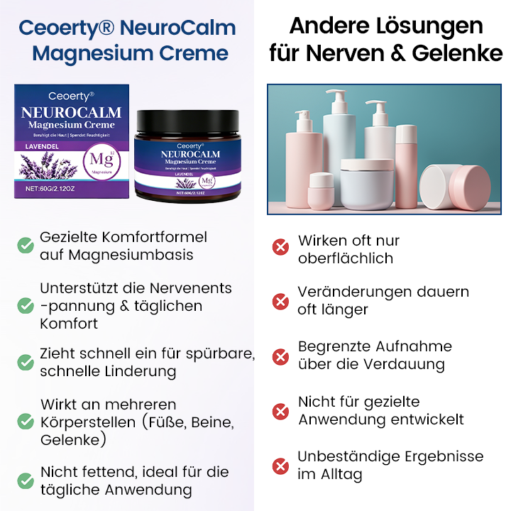 Ceoerty® NeuroCalm Magnesium Creme