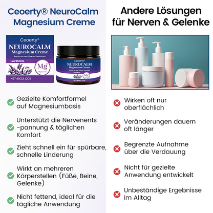 Ceoerty® NeuroCalm Magnesium Creme