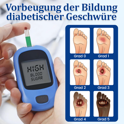 Ceoerty® VitaDerm Diabetiker-Regenerationspflaster
