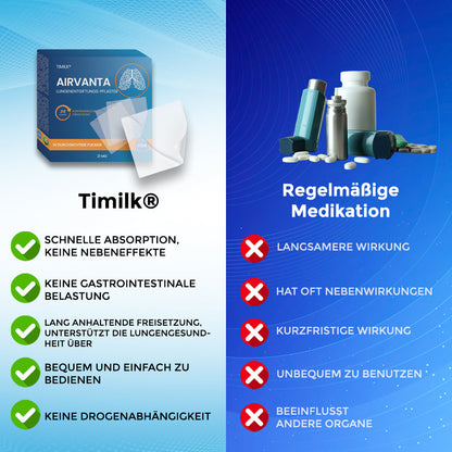 Timilk® AirVanta Lungenentgiftungs-Pflaster ❤️