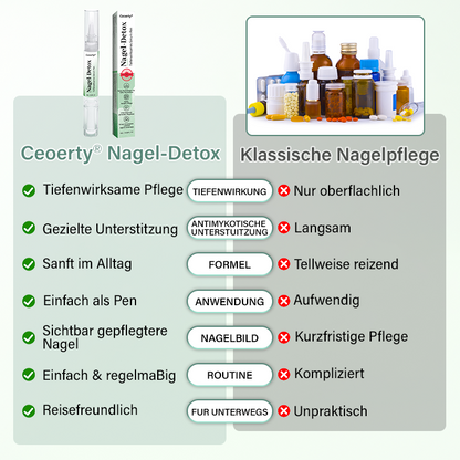 Ceoerty® Nagel-Detox Tiefenwirksames Serum-Pen
