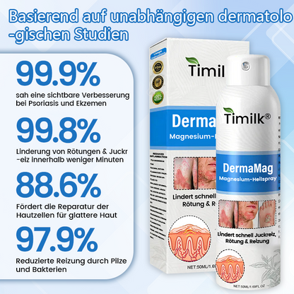 Timilk® DermaMag Magnesium-Reparaturspray 🔥