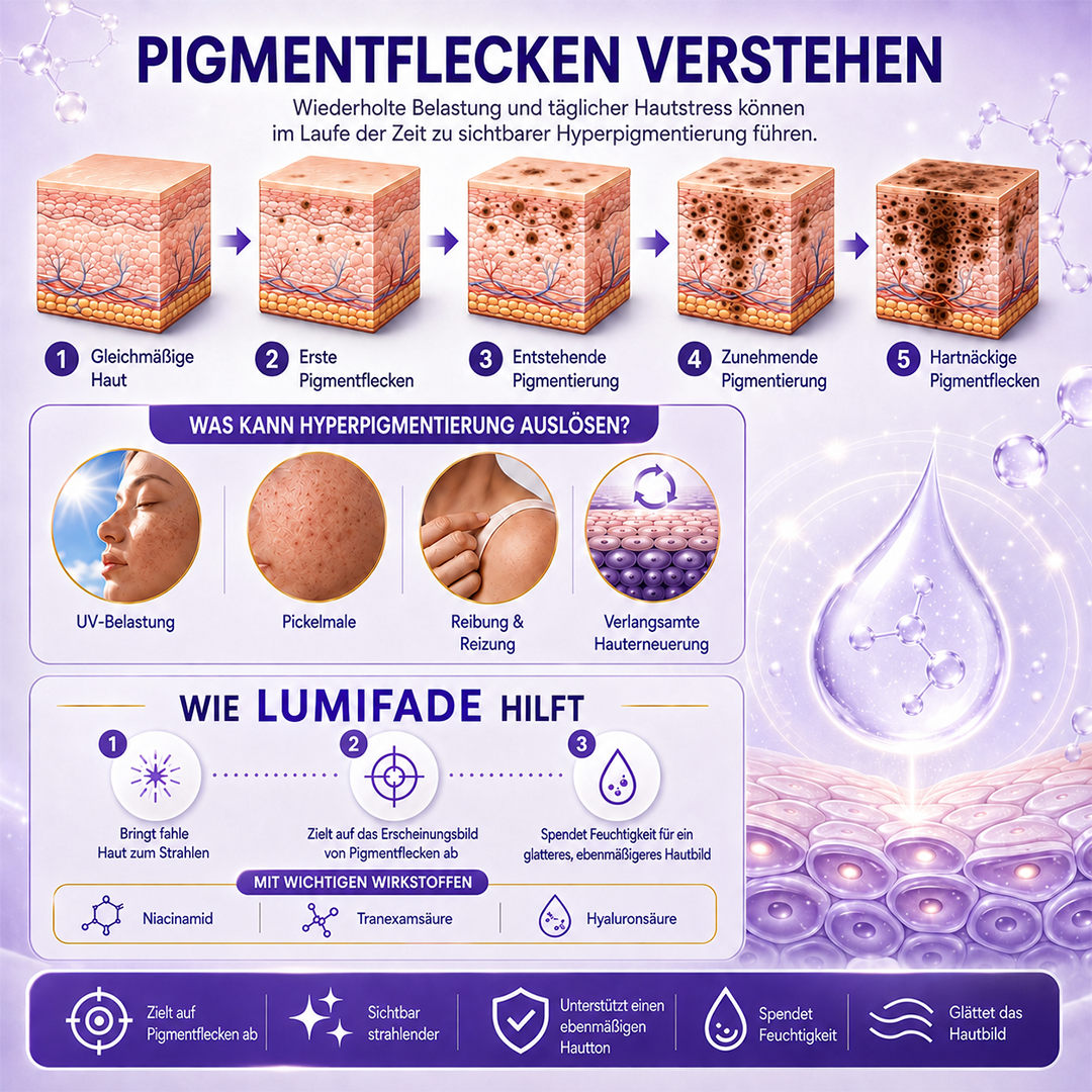 Ceoerty® LumiFade Advanced Anti-Pigmentflecken-Serum