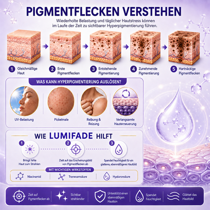 Ceoerty® LumiFade Advanced Anti-Pigmentflecken-Serum