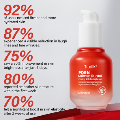 Timilk® PDRN Salmon Extract Firming & Hydrating Serum