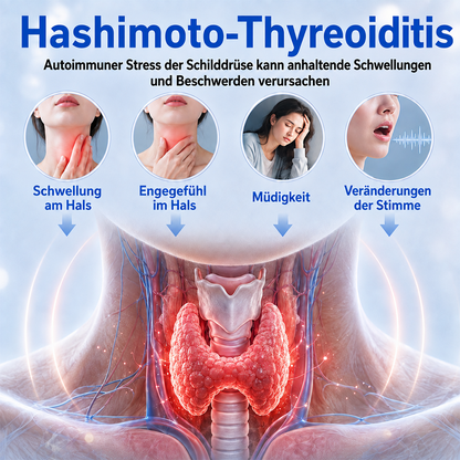 Ceoerty® ThyroVance Fortschrittlicher Nackenbalsam