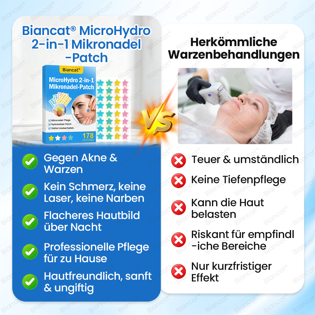 Biancat® MicroHydro 2-in-1 Mikronadel-Patch