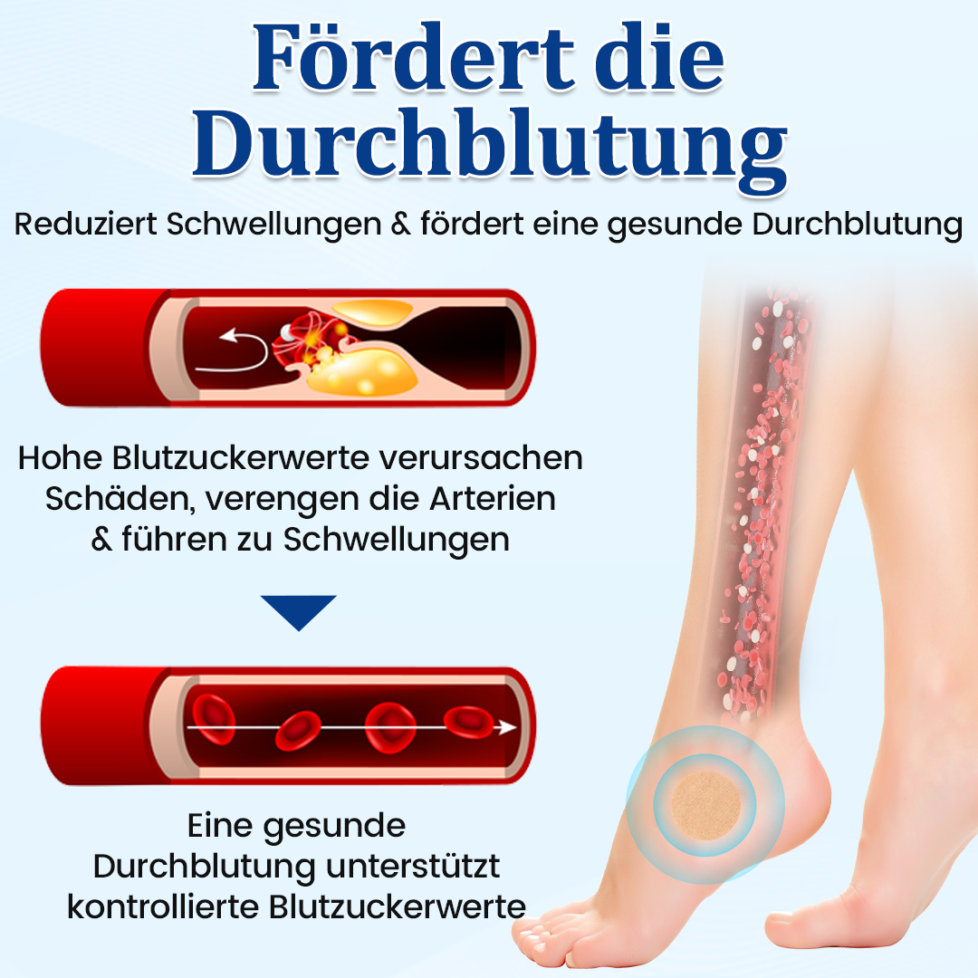 Ceoerty® VitaDerm Diabetiker-Regenerationspflaster