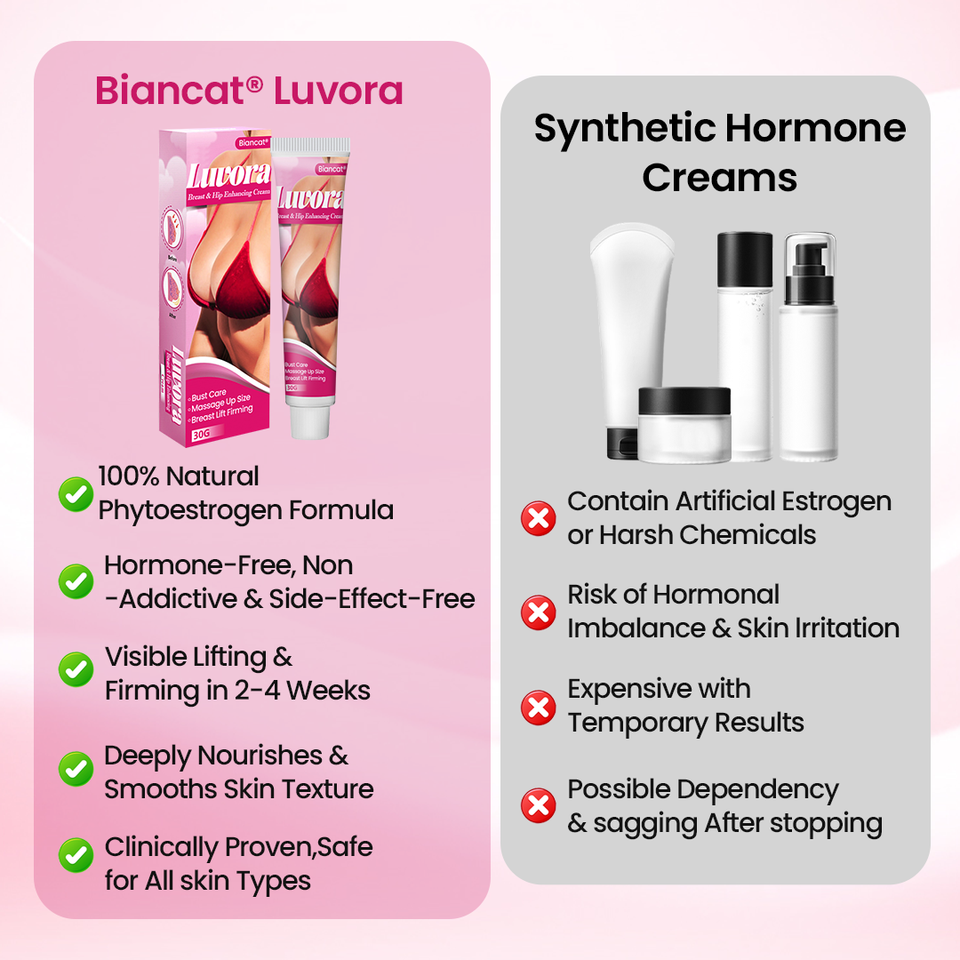 Biancat® Luvora Brust- & Po-Vergrößerungscreme🔥