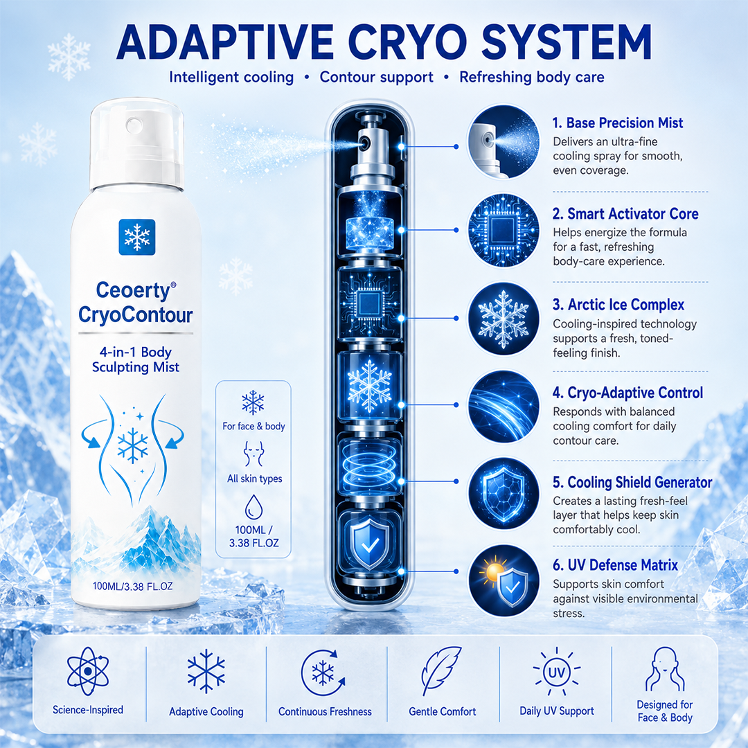 Ceoerty® CryoContour 4-in-1 Körperformungs-Spray
