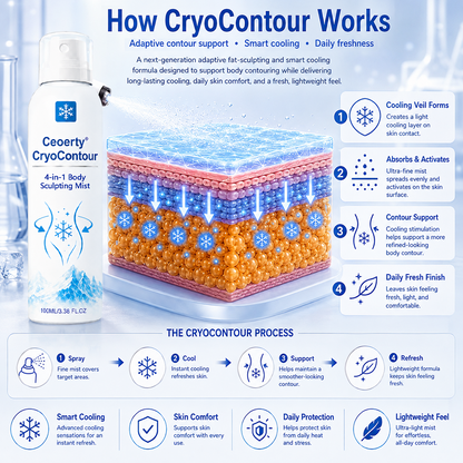 Ceoerty® CryoContour 4-in-1 Körperformungs-Spray