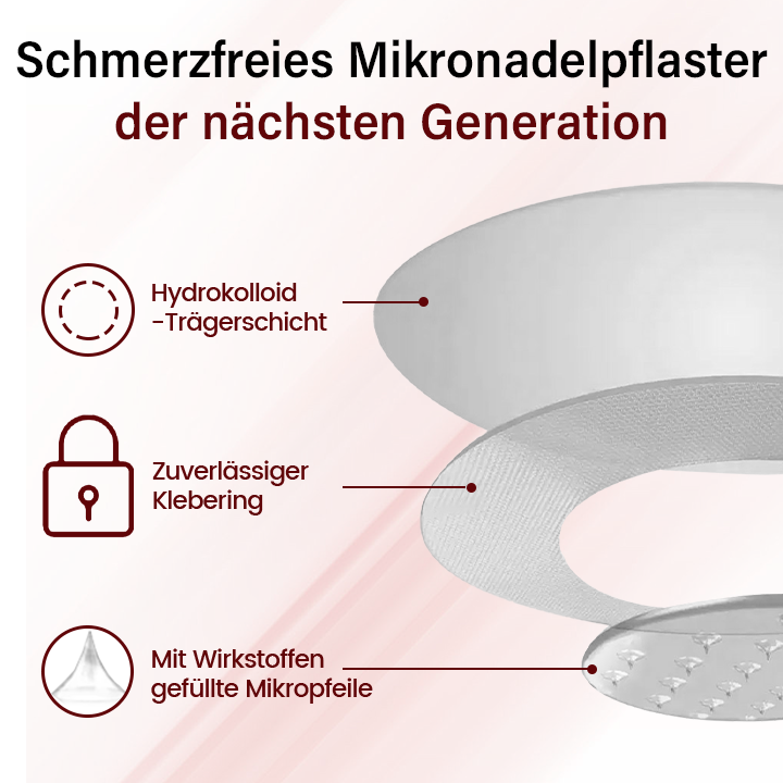 Timilk® Vionara Nano Warzenentfernungs-Pflaster-KeraErase 🔥