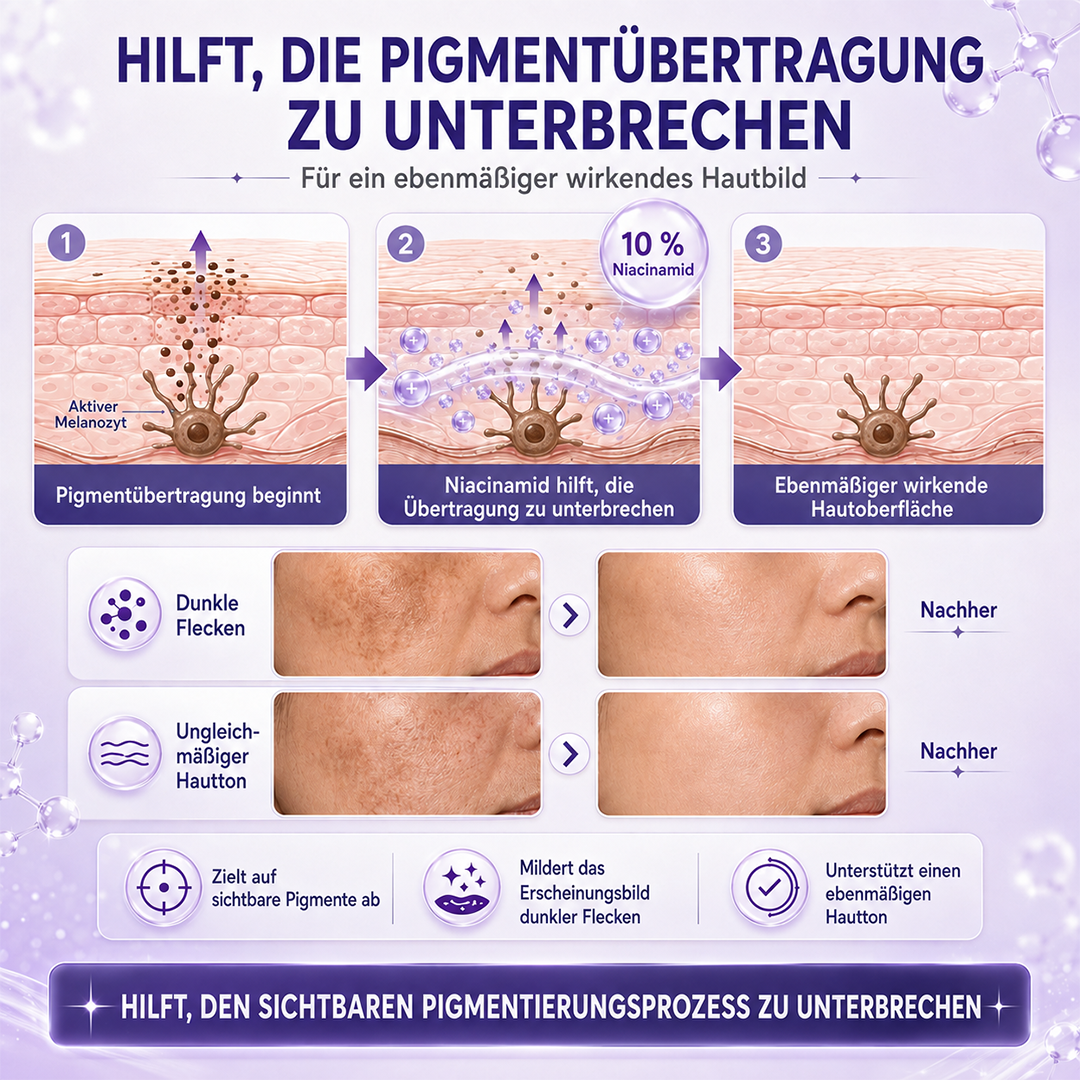 Ceoerty® LumiFade Advanced Anti-Pigmentflecken-Serum