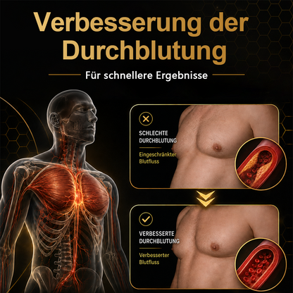 Timilk® BlackBee Prime Brustpflegeöl für Männer