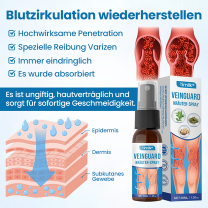 Timilk® VeinGuard Kräuterspray🚀