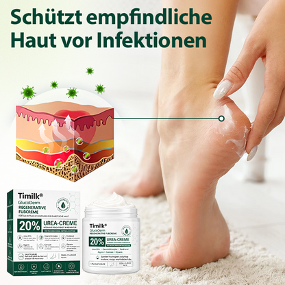 Timilk® GlucoDerm Regenerative Fußcreme
