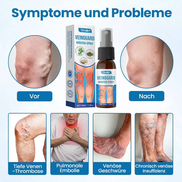 Timilk® VeinGuard Kräuterspray🚀