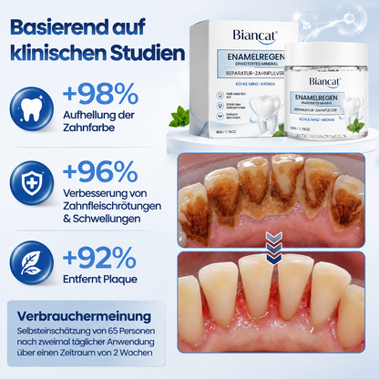 Biancat® EnamelRegen Erweitertes Mineral-Reparatur-Zahnpulver