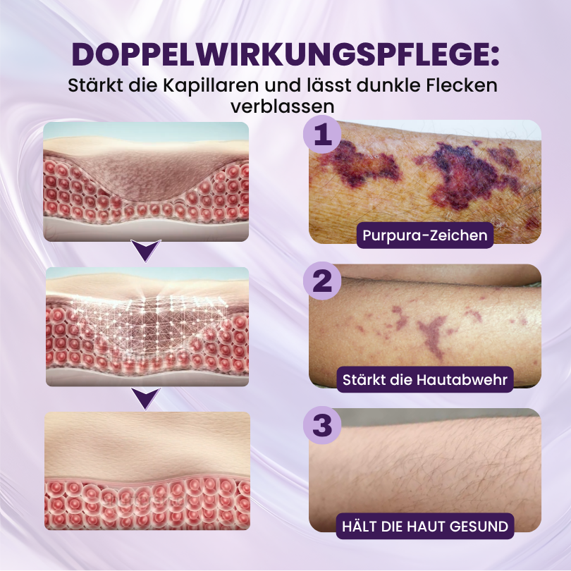 Biancat® BiotinDerm 10-in-1 Haut-Regenerationscreme