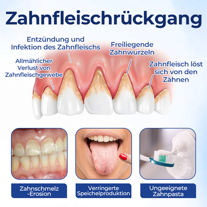 Biancat® BeeTakt Zahnfleisch-Repair Lösung ✨
