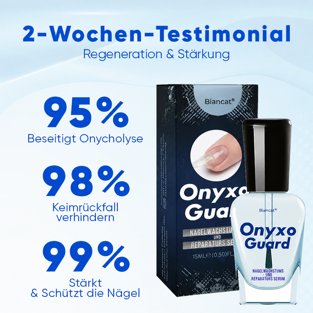 Biancat® OnyxoGuard Nagelwachstums- und Reparaturs Serum