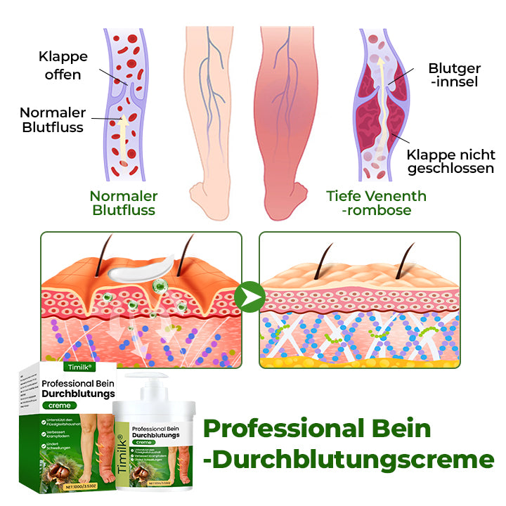 Timilk® Professional Bein-Durchblutungscreme🔥