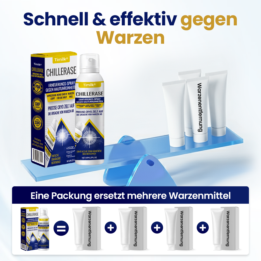 Timilk® ChillErase Erneuerungs-Spray gegen Hautunreinheiten 🔥