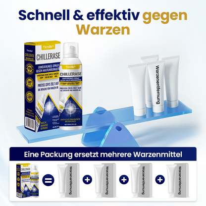 Timilk® ChillErase Erneuerungs-Spray gegen Hautunreinheiten 🔥