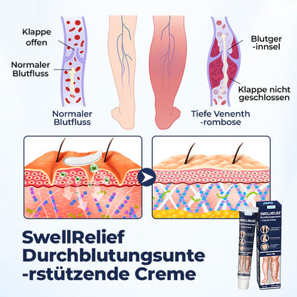 Timilk® SwellRelief Durchblutungsunterstützende Creme