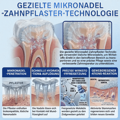 Ceoerty® Zahn- und Zahnfleischpflege – schnell lösliches Mikronadel-Pflaster